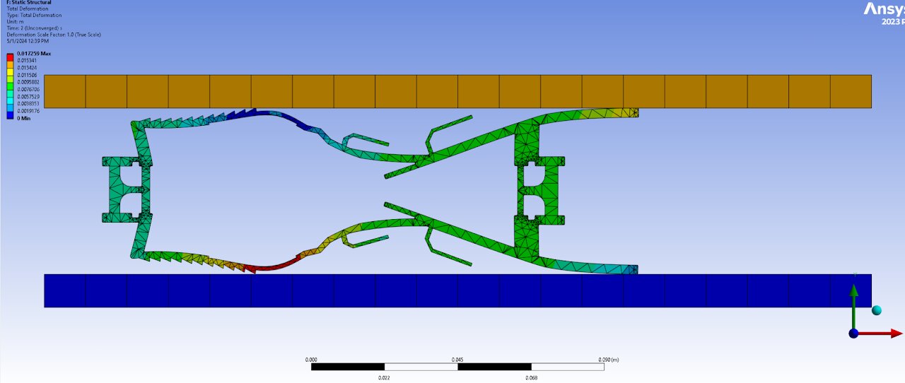 Ansys total-deformation plot of the altered leg squeezed between two beams and buckling outward.